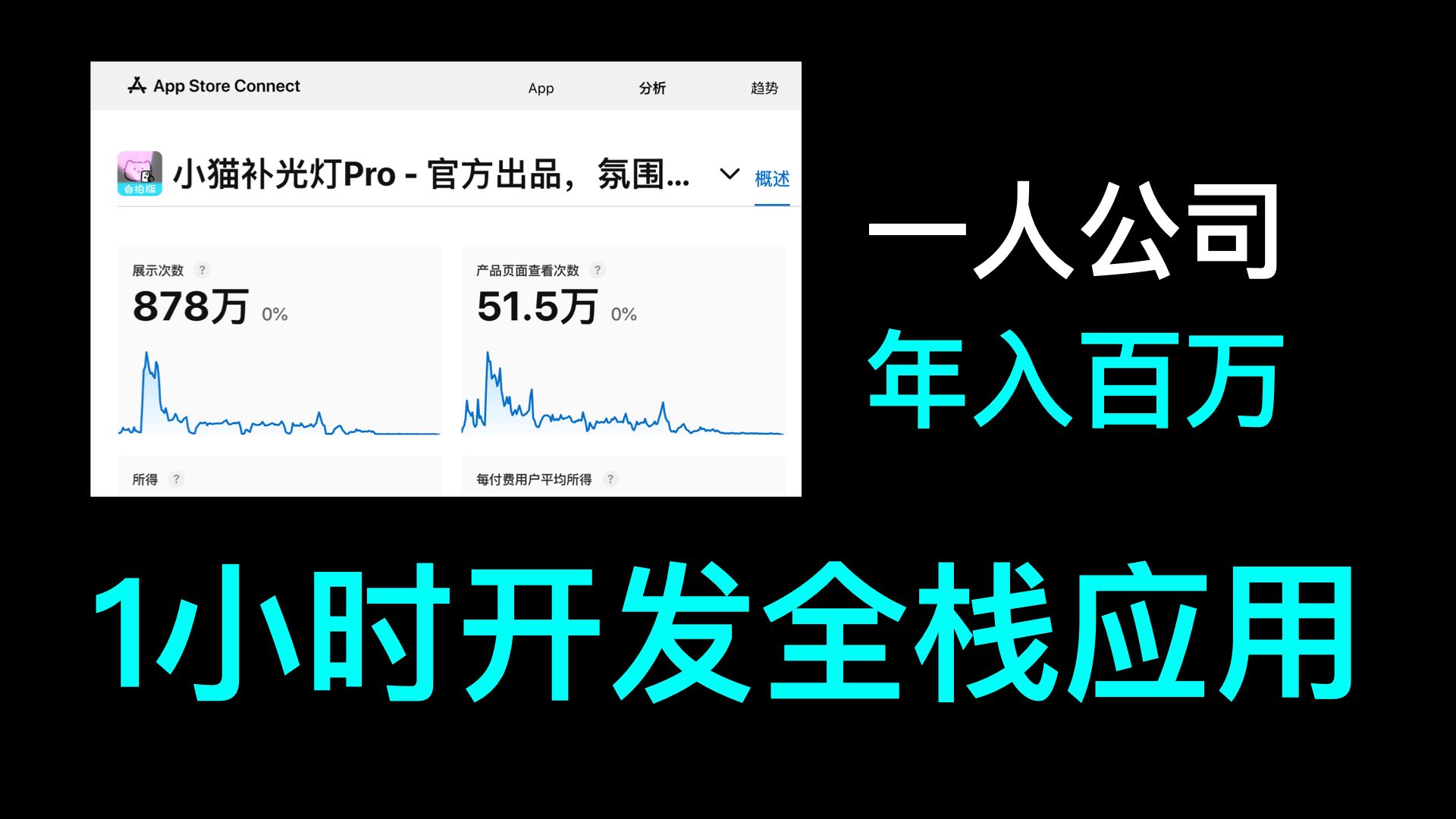 一人公司不是梦！1小时开发全栈应用【含完整前后端】