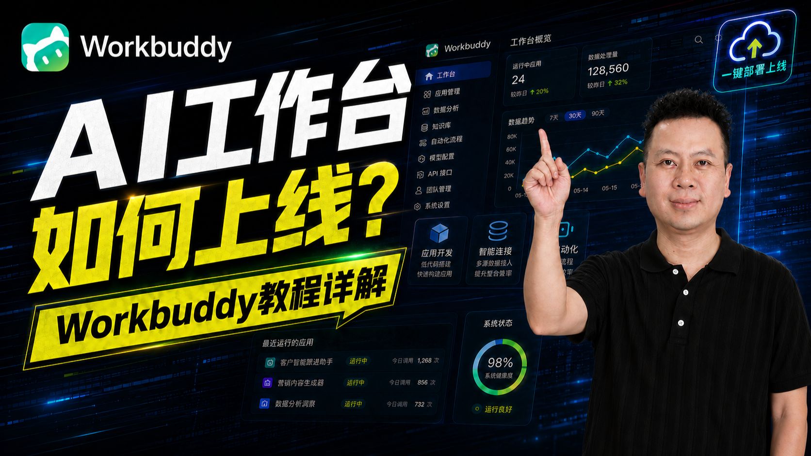 WorkBuddy搭建AI工作台完整教程｜从需求拆解到公网部署